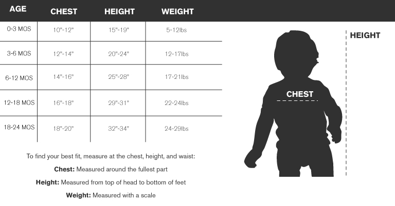 Infant Size Chart